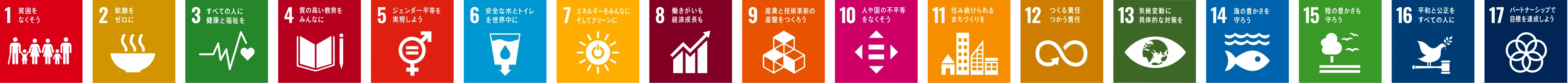 SDGs17の目標